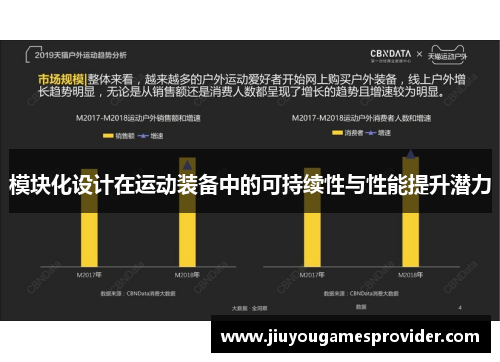 模块化设计在运动装备中的可持续性与性能提升潜力