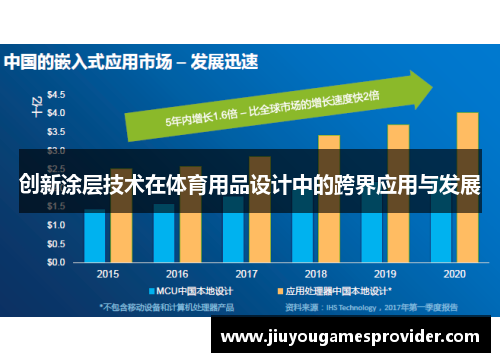 创新涂层技术在体育用品设计中的跨界应用与发展